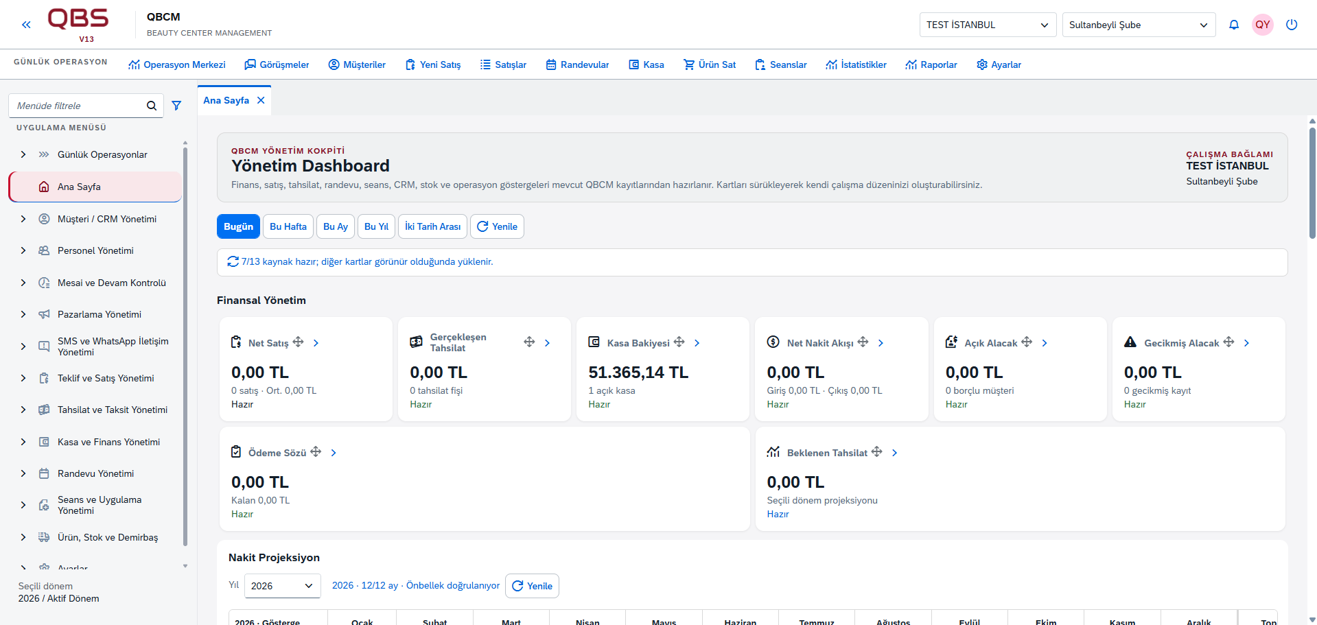 Ana Ekran DashBoard
