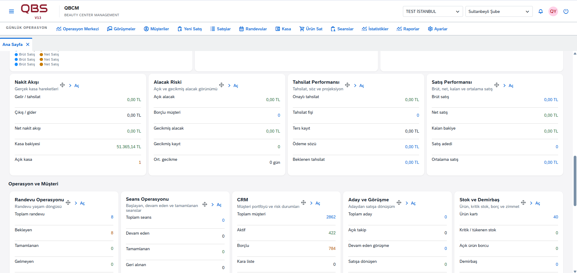 Ana Ekran DashBoard