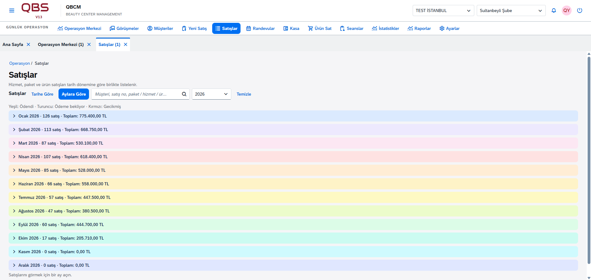 Ana Ekran DashBoard